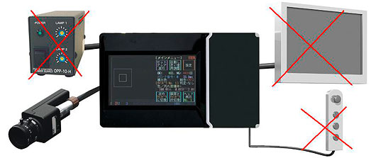 Оптические датчики систем технического зрения серии MVS для одновременного подключения нескольких камер