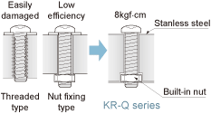 Фотоэлектрические оптические датчики серии K, корпус из нержавеющей стали (IP67), электромагнитная стойкость по VDE