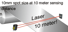 Лазерные оптические датчики серии ZL, компактные размеры, большое расстояние срабатывания (до 30 м)